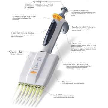 Micropipeta multicanal de volume variável